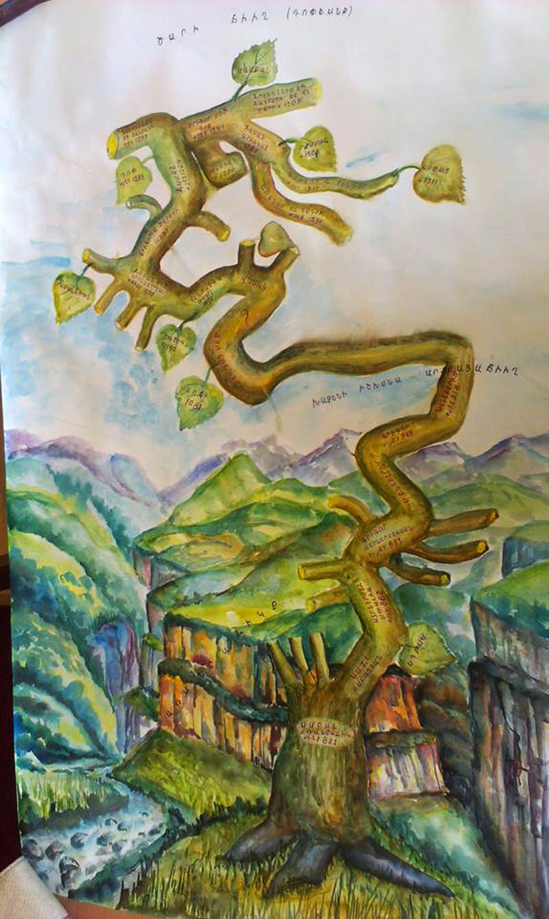 Древо рода известной династии Допянов, берущий начало из с.село Цар Карвачарского района, духовный центр &ndash; Дадиванк. 10-13 вв.  На древе показаны 20 представителей Хаченской династии. Подготовила Роза Серобя